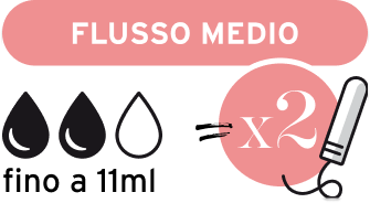 Simbolo flusso medio – corrispondenza tamponi