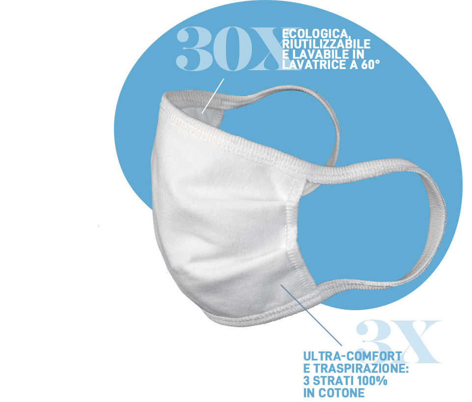Descriptif du masque